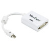 Aten Mini Displayport (male) (VC960-AT)