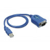 TrendNET USB to Serial Conveter (TU-S9 (V3.0R))