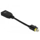 Delock Mini DisplayPort 1.4 to 