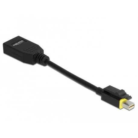 Delock Mini DisplayPort 1.4 to 