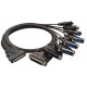 Moxa KABEL RS-232/HD-68 TIL DB-25 H (41729M)