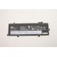 Lenovo 86Wh Internal Lithium-ion 