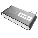Omnikey HID® OMNIKEY® SE Plug 