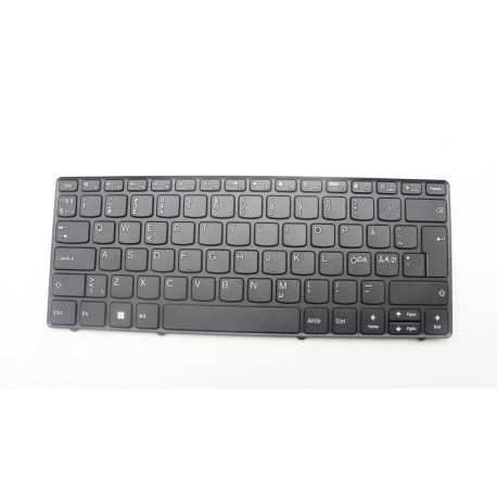 Lenovo NB_KYB 