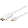 MicroConnect Mini Displayport to HDMI (MDPHDMI2)