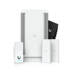 Ubiquiti Connects to in-elevator readers (UA-SK-ELEVATOR)