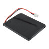 CoreParts Battery for Cordless Phone (MBXCP-BA004)
