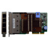 LENOVO THINKSYSTEM 1GB 4-PORT RJ45 LOM (7ZT7A00545)