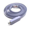 MicroConnect USB-C - RJ45 Console Cable M-M (MC-USBCETHM)