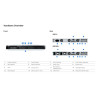 Synology RackStation 4-bay rackmount (RS822+)