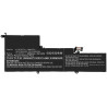 CoreParts Laptop Battery for Lenovo 