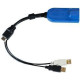 Raritan Digital HDMI, USB CIM (D2CIM-DVUSB-HDMI)