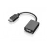 Lenovo 0B47069 HDMI to VGA Monitor Adapter