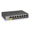 Netgear 8-Port Gigabit Ethernet Smart 