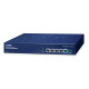 Planet Enterprise Dual 10G Zero 