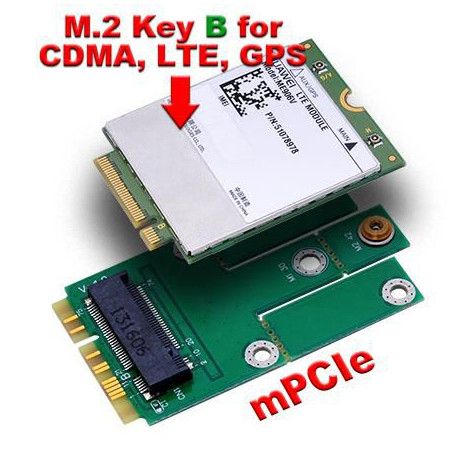 CoreParts USB M.2 Key E to mini PCIe (MSNX1031B)