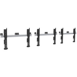 SMS Multi Display Wall (PW010001)