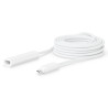 Ubiquiti Five-meter video cable to