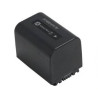 CoreParts Battery for Camcorder 11.10Wh (MBF1097)