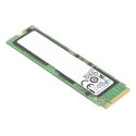 Lenovo THINKPAD 2TB PERFORMANCE PCIE 