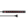 Lanview 1U 19 inch 8 port Type F/J, (LVR-2MIT-SW-IT8)