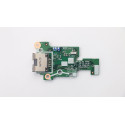 Lenovo RJ45 board for Ethernet connectivity