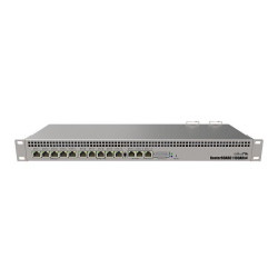 MikroTik RouterBOARD 1100AHx4 with (RB1100X4)