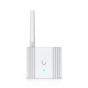 Ubiquiti Proprietary super long-range, 