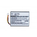 CoreParts Battery for RAID Controller (MBXRC-BA008)