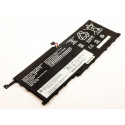 CoreParts Laptop Battery for Lenovo (MBXLE-BA0024)