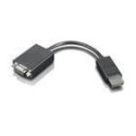Lenovo DP to VGA video dongle (FRU03T6553)