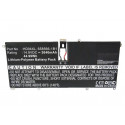 CoreParts Laptop Battery for HP (MBXHP-BA0151)