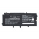 CoreParts Laptop Battery for HP (MBXHP-BA0157)