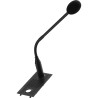 Axis TC6901 