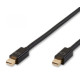 Capture Cable Mini DisplayPort 