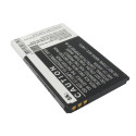 CoreParts Battery for Nokia Mobile (MOBX-BAT-NK225XL)