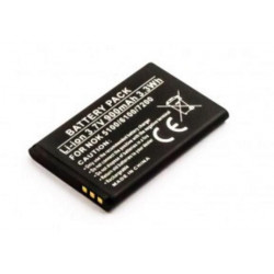 CoreParts Battery for Mobile (MBXNOK-BA0046)