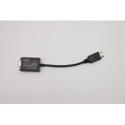 Lenovo HDMI to VGA monitor adapter, 
