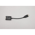Lenovo HDMI to VGA monitor adapter, 
