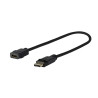 Vivolink Pro Displayport DP - HDMI 