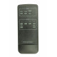 Vivolink Remote control for VL120011 (VL120011-REM)