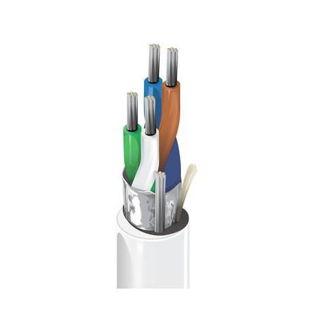 Belden OSDP RS485, 2 Pr #24 Str TC, 