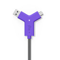Logitech Swytch AV transmitter & & receiver Black, Violet