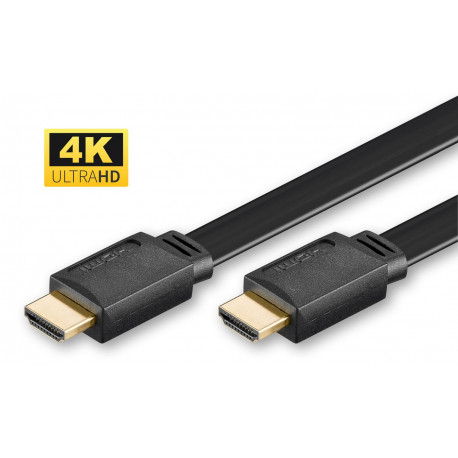 MicroConnect HDMI High Speed flat cable, 2m (HDM19192V1.4FLAT)