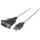 Manhattan Usb-A To Serial Converter 