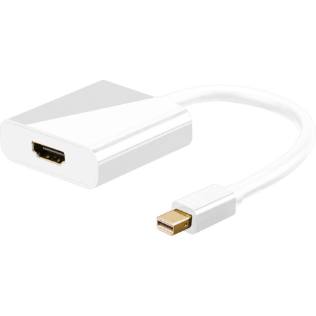 MicroConnect Mini Displayport-HDMI Adaptor (MDPHDMI)