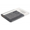 CoreParts Battery for Mobile (MBXMISC0015)