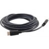 Vivolink Pro Displayport Cable 2 M (PRODP2)