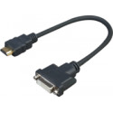 Vivolink Pro HDMI - DVI-F 0,2m (PROHDMIADAPDVI)