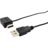 Vivolink HDMI DC Power injector (PROHDMIPOWER)